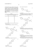 Novel Processes diagram and image