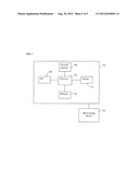 Method and System for MR Scan Range Planning diagram and image