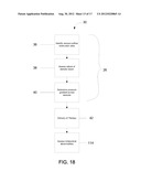 Pulmonary Embolism Diagnostic Devices and Associated Methods and Systems diagram and image