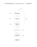 Methods of Identifying Venous Outflow Obstruction Sites in Multiple     Sclerosis, Deep Vein Thrombosis, and Pulmonary Embolism Patients and     Associated Devices and Systems diagram and image