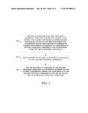 SYSTEMS, METHODS, AND COMPUTER READABLE MEDIA FOR HIGH FREQUENCY CONTRAST     IMAGING AND IMAGE-GUIDED THERAPEUTICS diagram and image