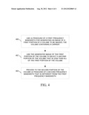 SYSTEMS, METHODS, AND COMPUTER READABLE MEDIA FOR HIGH FREQUENCY CONTRAST     IMAGING AND IMAGE-GUIDED THERAPEUTICS diagram and image