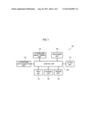 ULTRASOUND SYSTEM FOR PROVIDING IMAGE INDICATOR diagram and image