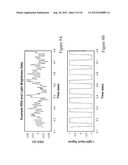 EEG CONTROL OF DEVICES USING SENSORY EVOKED POTENTIALS diagram and image