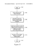 EEG CONTROL OF DEVICES USING SENSORY EVOKED POTENTIALS diagram and image