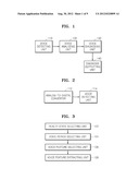 APPARATUS AND METHOD OF DIAGNOSING HEALTH BY USING VOICE diagram and image