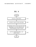 APPARATUS AND METHOD OF DIAGNOSING HEALTH BY USING VOICE diagram and image