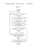 APPARATUS AND METHOD OF DIAGNOSING HEALTH BY USING VOICE diagram and image