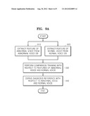 APPARATUS AND METHOD OF DIAGNOSING HEALTH BY USING VOICE diagram and image