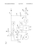 Apparatus For Making Extracorporeal Blood Circulation Available diagram and image