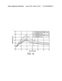 ELECTRICAL ABLATION DEVICES AND METHODS diagram and image