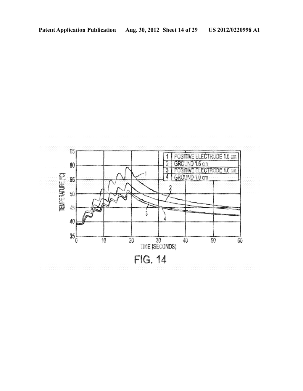 ELECTRICAL ABLATION DEVICES AND METHODS - diagram, schematic, and image 15