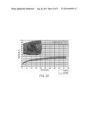 ELECTRICAL ABLATION DEVICES AND METHODS diagram and image