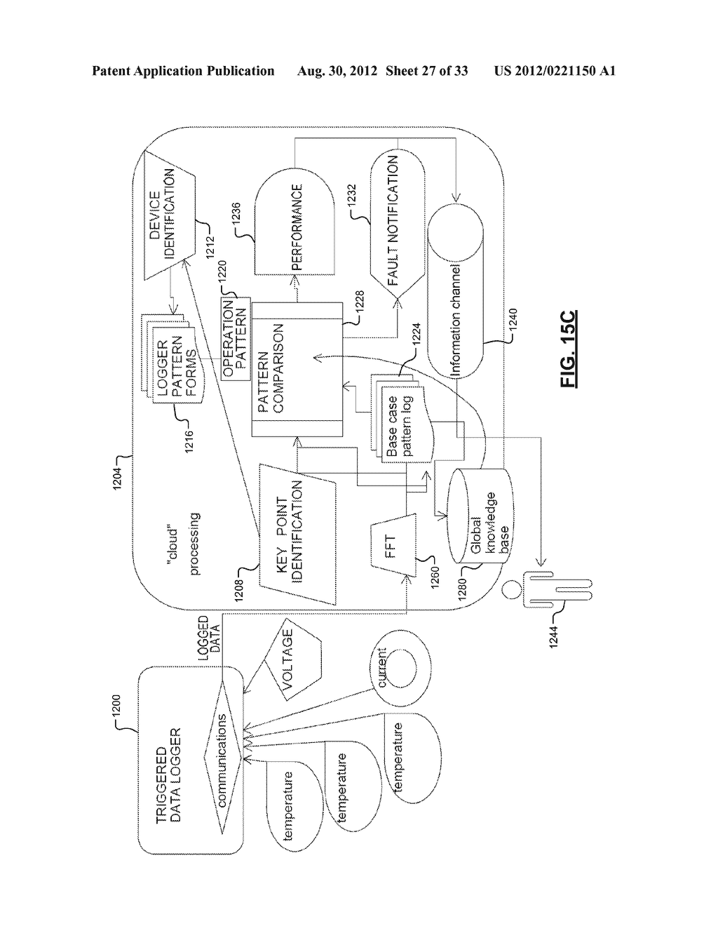 Residential Solutions HVAC Monitoring and Diagnosis - diagram, schematic, and image 28