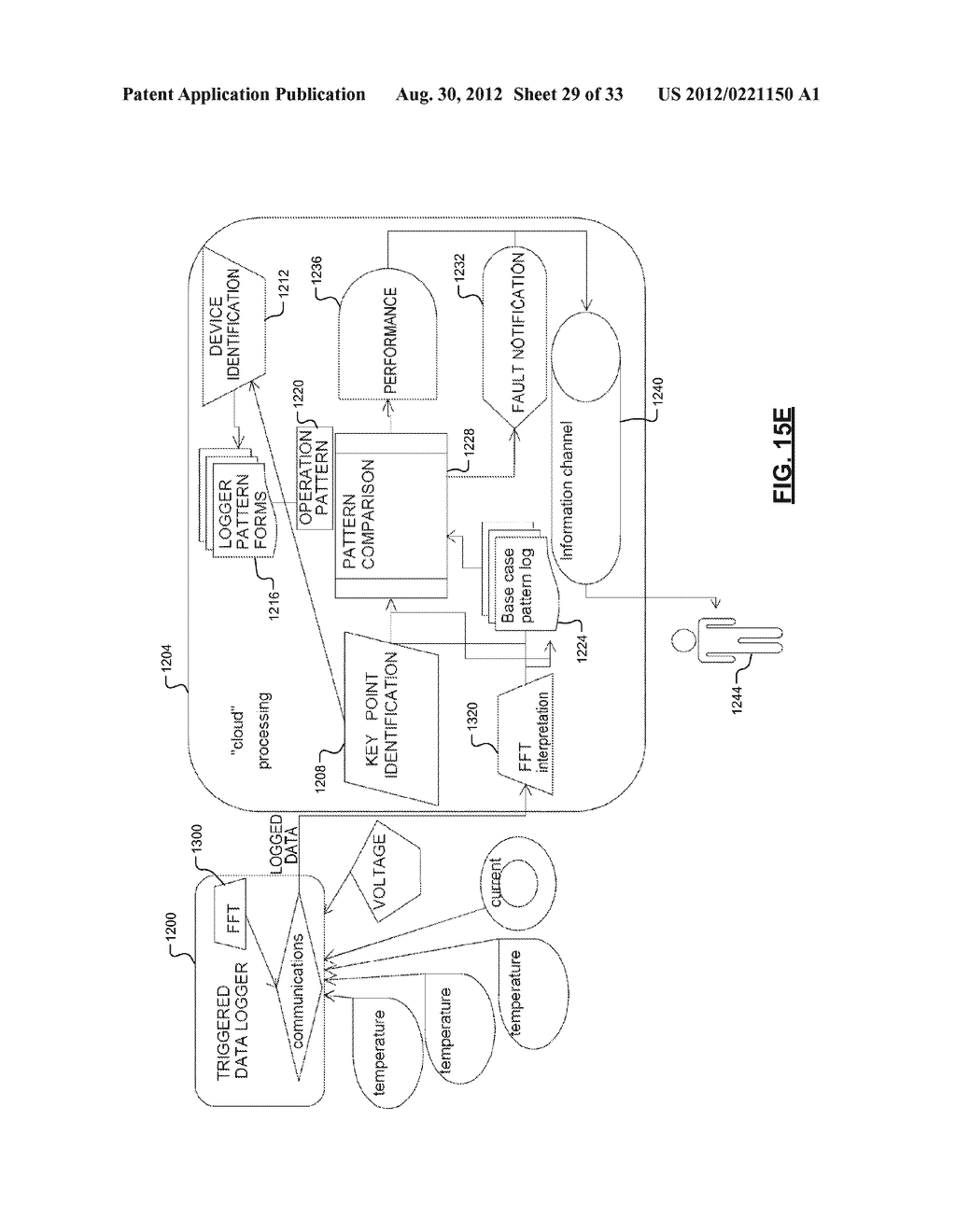 Residential Solutions HVAC Monitoring and Diagnosis - diagram, schematic, and image 30