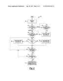 SYSTEM AND METHOD FOR CELL PHONE RESTRICTION diagram and image