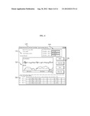 Driving Evaluation Method diagram and image