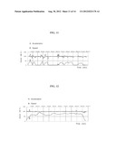 Driving Evaluation Method diagram and image