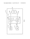 DC Bus Voltage Control diagram and image