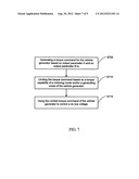 DC Bus Voltage Control diagram and image