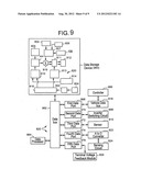 DC Bus Voltage Control diagram and image