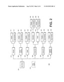 VEHICLE HMI REPLACEMENT diagram and image