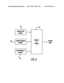 ACTIVE TIRE CONTROLLER DEVICE diagram and image