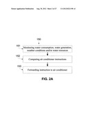 WATER GENERATION UNIT AND SYSTEM AND METHOD OF WATER SUPPLY PRODUCTION AND     MANAGEMENT IN VEHICLES diagram and image