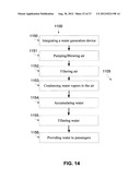 WATER GENERATION UNIT AND SYSTEM AND METHOD OF WATER SUPPLY PRODUCTION AND     MANAGEMENT IN VEHICLES diagram and image