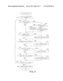 BICYCLE SUSPENSION CONTROL SETTING DEVICE diagram and image