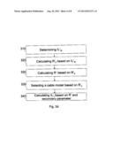 Method and Arrangement in a Telecommunication System for Estimating     Frequency Dependent Resistance diagram and image