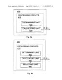 Method and Arrangement in a Telecommunication System for Estimating     Frequency Dependent Resistance diagram and image