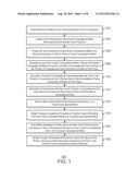 Method and System For Modeling Geologic Properties Using Homogenized Mixed     Finite Elements diagram and image