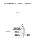 OPERATING SYSTEM AND METHOD BASED ON SENSOR DATA diagram and image