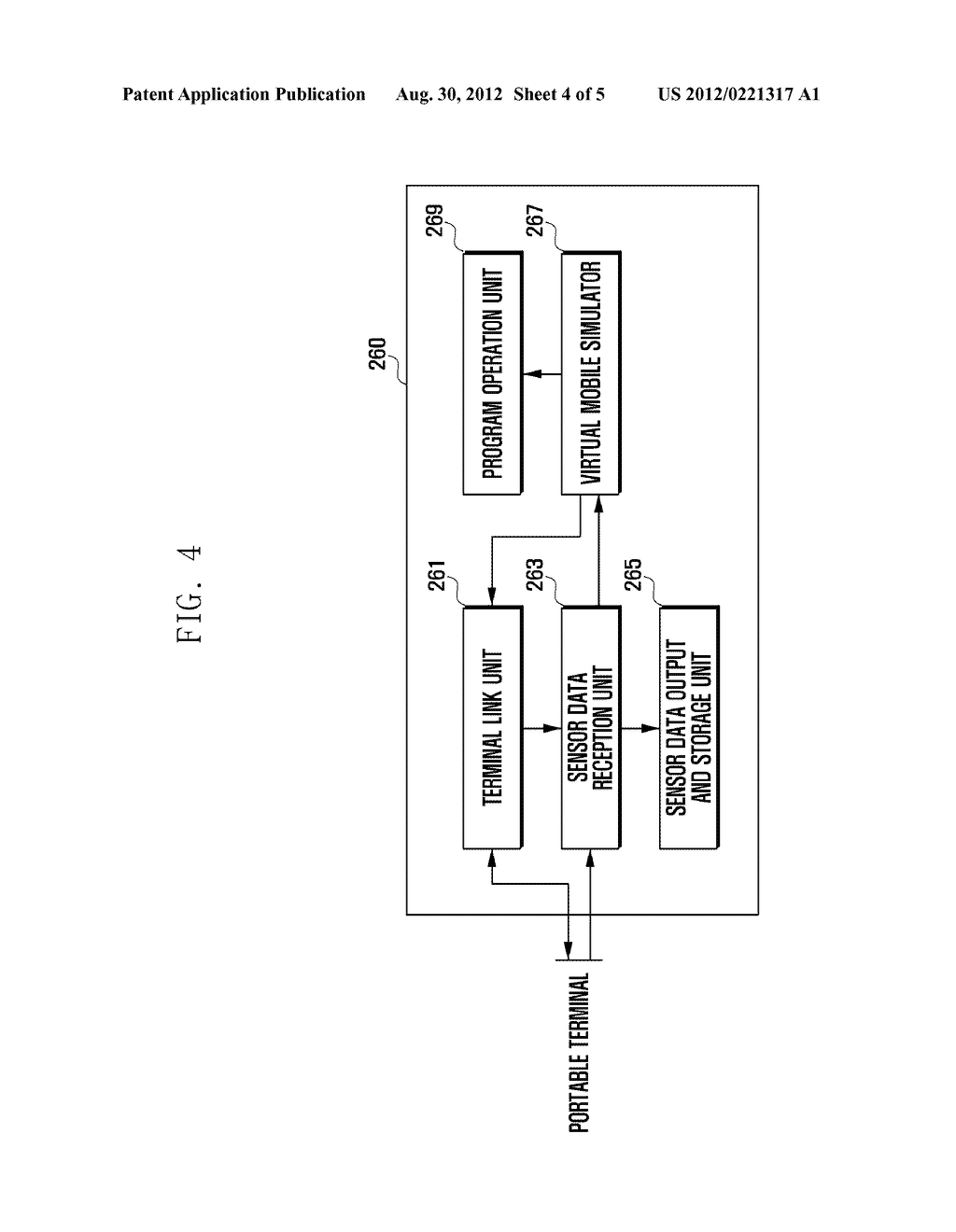 OPERATING SYSTEM AND METHOD BASED ON SENSOR DATA - diagram, schematic, and image 05