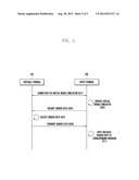 OPERATING SYSTEM AND METHOD BASED ON SENSOR DATA diagram and image