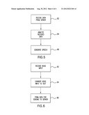 SCRIPTING SUPPORT FOR DATA IDENTIFIERS, VOICE RECOGNITION AND VOICE INPUT     IN A TELNET SESSION diagram and image