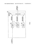 ENCODER APPARATUS, DECODER APPARATUS AND METHODS OF THESE diagram and image