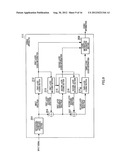 ENCODER APPARATUS, DECODER APPARATUS AND METHODS OF THESE diagram and image