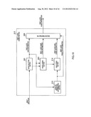 ENCODER APPARATUS, DECODER APPARATUS AND METHODS OF THESE diagram and image