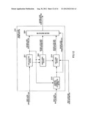 ENCODER APPARATUS, DECODER APPARATUS AND METHODS OF THESE diagram and image