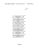 ADVANCED DECISION LOGIC FOR TRANSIT ACCEPTANCE diagram and image