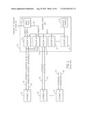 MULTIPLE BALANCE STATE ACCOUNT PROCESSING diagram and image