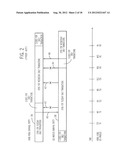 MULTIPLE BALANCE STATE ACCOUNT PROCESSING diagram and image