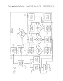 MULTIPLE BALANCE STATE ACCOUNT PROCESSING diagram and image