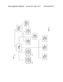 DETERMINING COMMERCIAL SHARE OF WALLET diagram and image