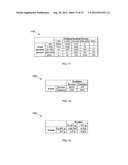 DETERMINING COMMERCIAL SHARE OF WALLET diagram and image