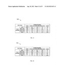 DETERMINING COMMERCIAL SHARE OF WALLET diagram and image