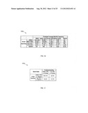 DETERMINING COMMERCIAL SHARE OF WALLET diagram and image