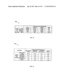 DETERMINING COMMERCIAL SHARE OF WALLET diagram and image